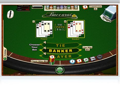 Traditional Baccarat