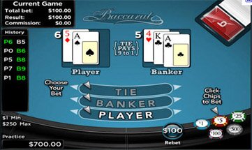 Bodog Casino